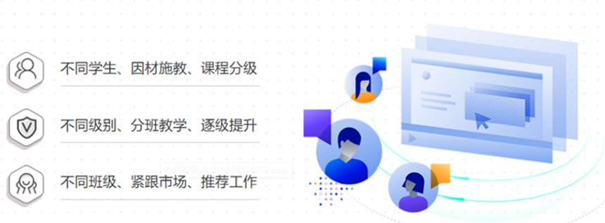 成都地区车载测试培训机构Top3排名及软件外包服务解析